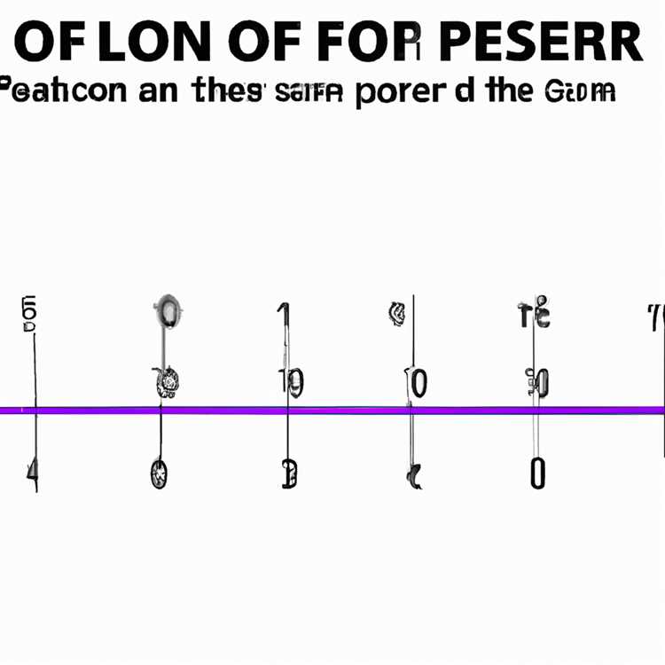 Примеры вычисления длины отрезка